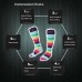 Compression Socks for Women Best For Sports,Flight Travel,Running,Nursing,Pregnancy,Promote Blood Circulation