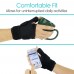 Arthritis Thumb Splint And Wrist Strap Arthritis Thumb Splint And Wrist Strap