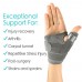 Arthritis Thumb Splint And Thumb Spica Support Brace Arthritis Thumb Splint And Thumb Spica Support Brace