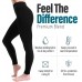 Compression Leggings, Compression High Waisted Women's Leggings
