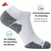 Athletic Compression Socks, Unisex Cushioned Compression Athletic Ankle Socks