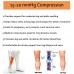 3 Pairs Zipper Compression Socks Women with Open Toe Toeless Support Stockings Easy on Knee High Socks 3 Pairs Zipper Compression Socks Women with Open Toe Toeless Support Stockings Easy on Knee High Socks